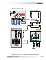 Предварительный просмотр 35 страницы Magnum Energy MS Series Owner'S Manual