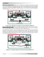 Предварительный просмотр 38 страницы Magnum Energy MS Series Owner'S Manual