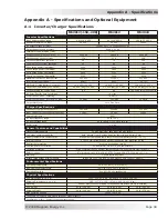 Предварительный просмотр 55 страницы Magnum Energy MS Series Owner'S Manual