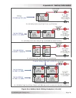 Предварительный просмотр 61 страницы Magnum Energy MS Series Owner'S Manual