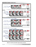 Предварительный просмотр 62 страницы Magnum Energy MS Series Owner'S Manual