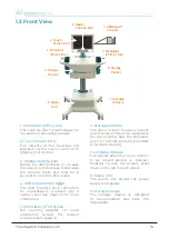 Preview for 16 page of MAGSTIM NEUROSIGN V4 User Manual