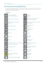 Preview for 31 page of MAGSTIM NEUROSIGN V4 User Manual