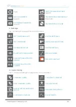 Preview for 32 page of MAGSTIM NEUROSIGN V4 User Manual