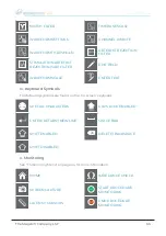 Preview for 33 page of MAGSTIM NEUROSIGN V4 User Manual