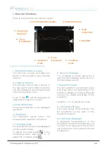 Preview for 46 page of MAGSTIM NEUROSIGN V4 User Manual