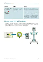 Preview for 73 page of MAGSTIM NEUROSIGN V4 User Manual