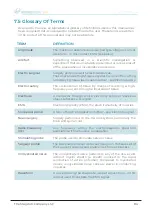 Preview for 84 page of MAGSTIM NEUROSIGN V4 User Manual