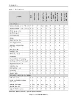 Preview for 11 page of Magtek DynaPro Mini Programmer'S Manual