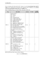 Preview for 83 page of Magtek DynaPro Mini Programmer'S Manual