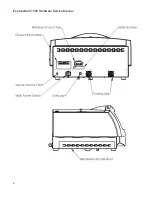 Предварительный просмотр 9 страницы Magtek EXPRESSCARD 1000 Hardware Service Manual