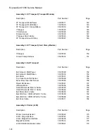 Preview for 133 page of Magtek EXPRESSCARD 1000 Hardware Service Manual