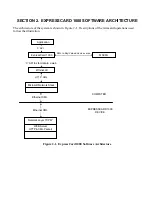 Preview for 9 page of Magtek EXPRESSCARD 1000 Programming Reference Manual