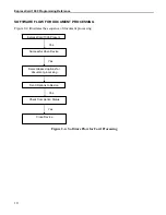 Preview for 16 page of Magtek EXPRESSCARD 1000 Programming Reference Manual