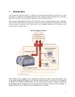 Preview for 7 page of Magtek EXPRESSCARD 1000 User'S Installation And Operation Manual