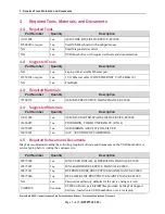 Preview for 5 page of Magtek ExpressCard 2000 Preventive Maintenance Procedure