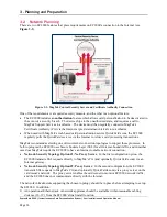 Preview for 14 page of Magtek ExpressCard 2000 User'S Installation And Operation Manual