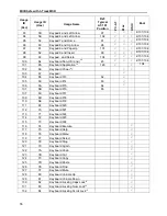 Preview for 74 page of Magtek MICRSafe Technical Reference Manual