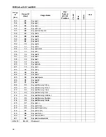 Preview for 76 page of Magtek MICRSafe Technical Reference Manual