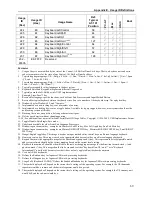 Preview for 77 page of Magtek MICRSafe Technical Reference Manual