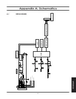 Preview for 30 page of Magtrol 3410 User Manual