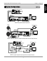 Preview for 20 page of Magtrol DSP7000 User Manual