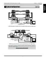 Preview for 22 page of Magtrol DSP7000 User Manual