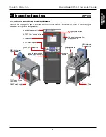 Preview for 23 page of Magtrol DSP7000 User Manual