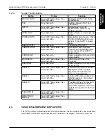 Preview for 28 page of Magtrol DSP7000 User Manual