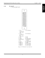 Preview for 32 page of Magtrol DSP7000 User Manual