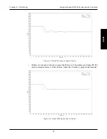 Preview for 57 page of Magtrol DSP7000 User Manual