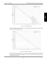 Preview for 59 page of Magtrol DSP7000 User Manual