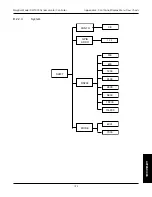 Preview for 138 page of Magtrol DSP7000 User Manual