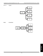 Preview for 139 page of Magtrol DSP7000 User Manual