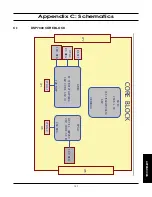 Preview for 152 page of Magtrol DSP7000 User Manual