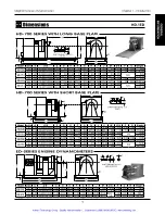 Preview for 20 page of Magtrol HD Series User Manual