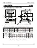 Preview for 31 page of Magtrol WB Series User Manual