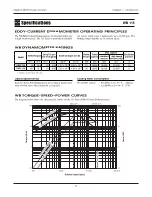 Preview for 37 page of Magtrol WB Series User Manual