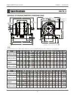 Preview for 47 page of Magtrol WB Series User Manual