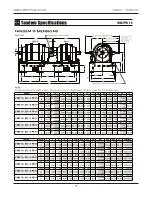 Preview for 49 page of Magtrol WB Series User Manual