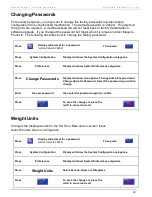 Preview for 20 page of Maguire Products GRAVIMETRIC AUGER FEEDER MGF-ST Instruction Manual