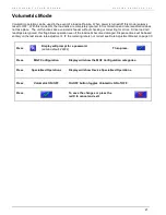 Preview for 21 page of Maguire Products GRAVIMETRIC AUGER FEEDER MGF-ST Instruction Manual