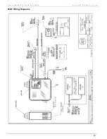 Preview for 39 page of Maguire Products GRAVIMETRIC AUGER FEEDER MGF-ST Instruction Manual