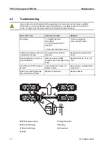 Preview for 16 page of MAHA TPS II Original Operating Instructions