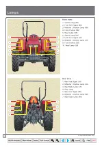 Preview for 23 page of Mahindra 60 Series Operator'S Manual