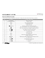 Preview for 65 page of Mahindra XUV500 User Manual