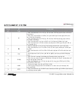 Preview for 69 page of Mahindra XUV500 User Manual