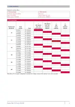 Preview for 4 page of MAHLE Pi 2105-057 Manual