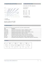 Preview for 12 page of MAHLE Pi 5000 Manual