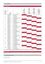 Preview for 20 page of MAHLE Pi 5000 Manual